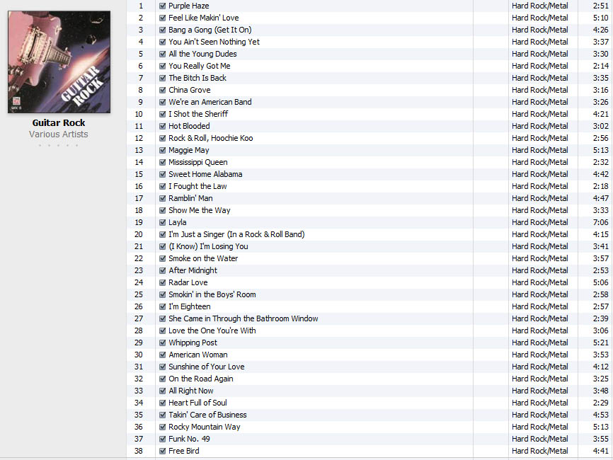 Various Artists - Guitar Rock